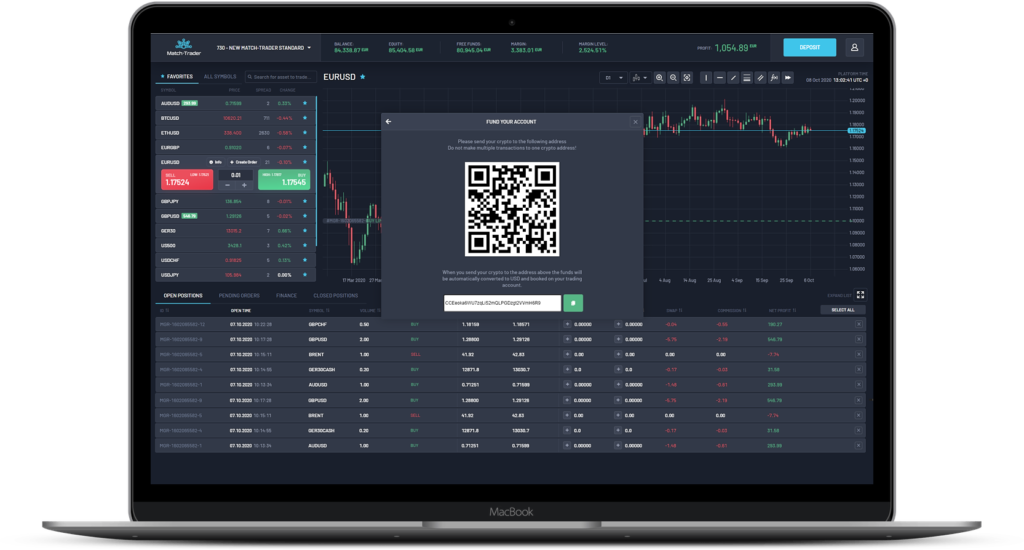 Korean forex trading platforms